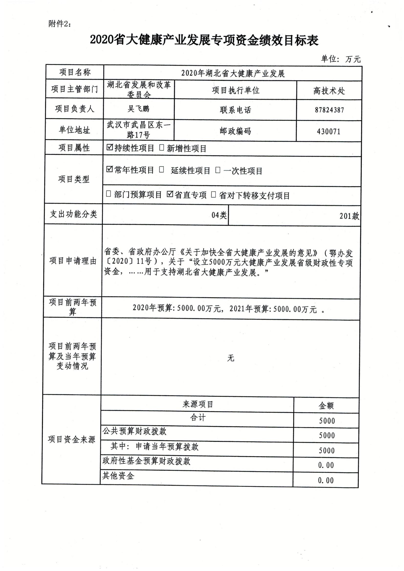 鄂財產發106號-大健康項目資金_03.jpg